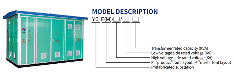 Descrição do modelo YBP