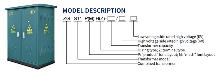 Descrição do modelo ZGS11