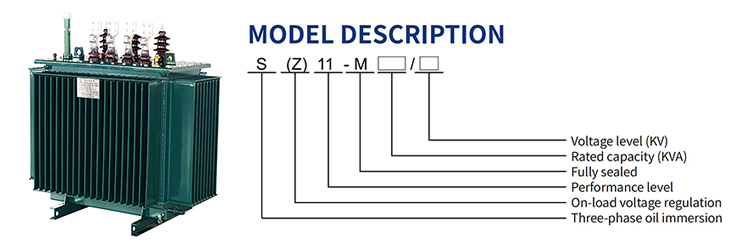 Descrição do modelo S11