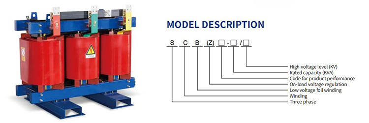 Descrição do modelo SCB10